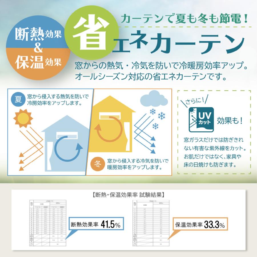 【レビュー特典付 タッセル】 オーダーカーテン ドレープ 北欧柄 星燈社 3級遮光 1cm単位オーダー 9柄展開 日本製 遮光 洗える タッセル付き 保温 省エネ_9