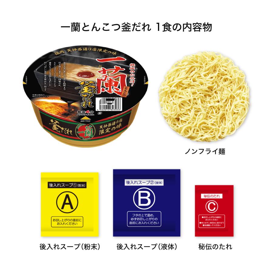 一蘭（ICHIRAN） カップ麺 とんこつ 釜だれ 12個入 ラーメン カップ