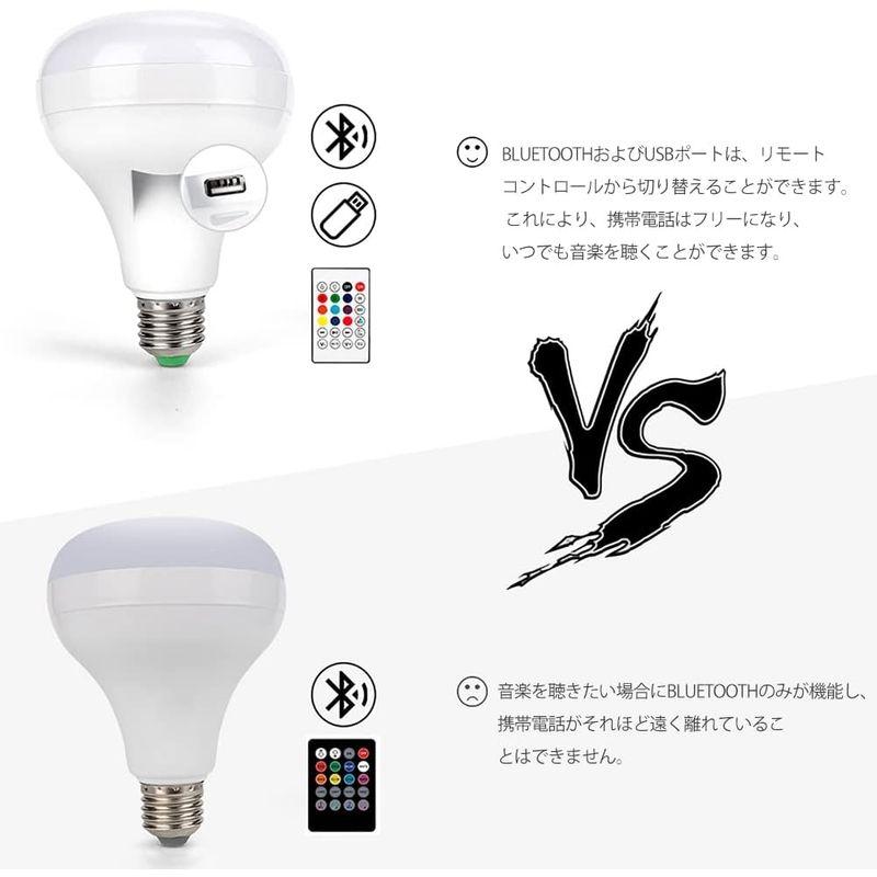 LED電球 スマート電球 装飾 照明 音楽再生 雰囲気満点 E26 27 USB