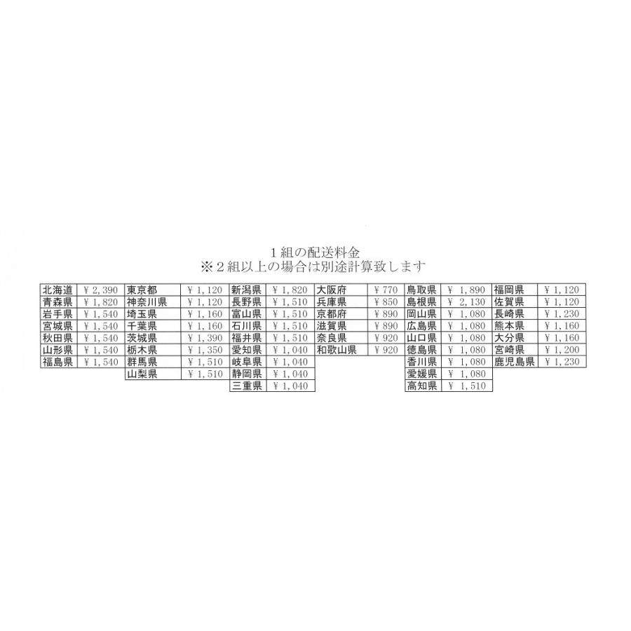 現場 非常用仮設トイレ スカイトイレ セット品 Kus0250 Icm 通販 Yahoo ショッピング