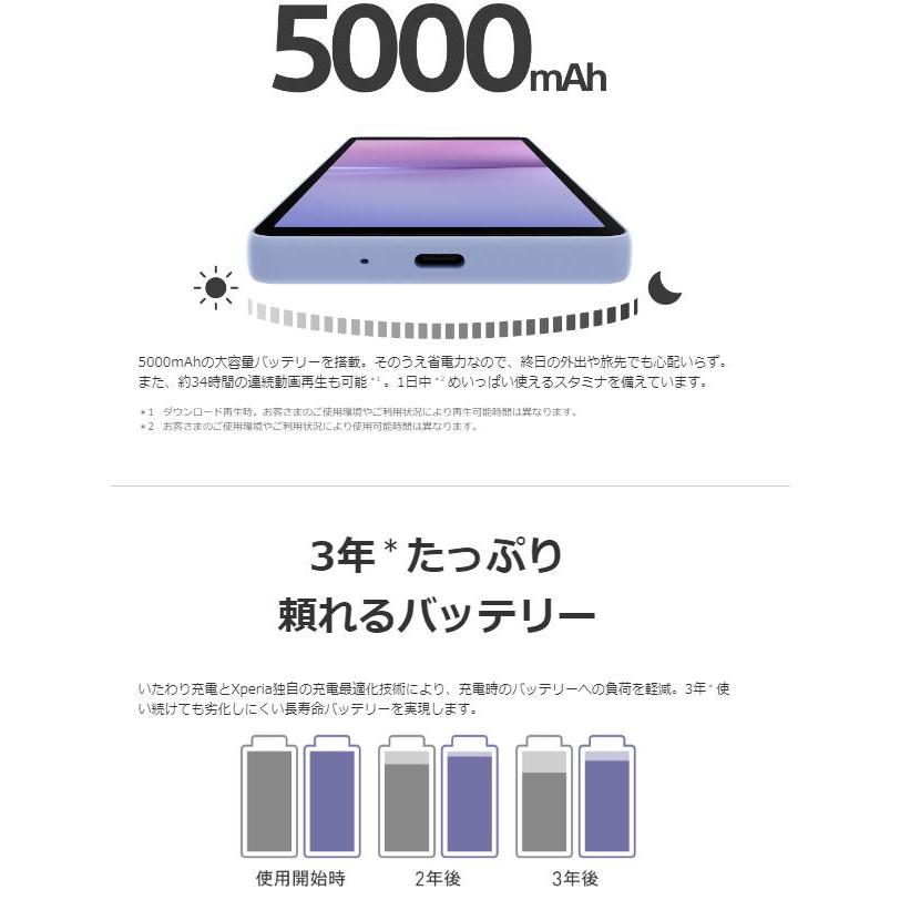 「新品・Softbank版」SIMフリー SONY Xperia 10 V [ホワイト] 6GB/128GB 本体 A302SO｜icocstore｜07