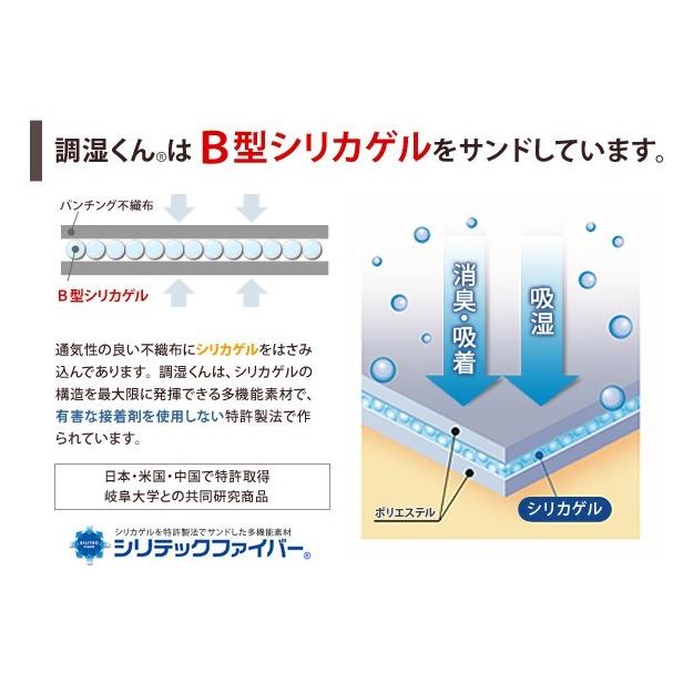 除湿シート 除湿マット 湿度調整マット 調湿くん セミシングル 80×180cm 2枚セット 洗える｜iconn｜06