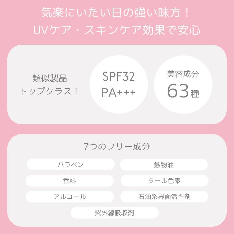 化粧下地 毛穴カバー ポアプライマー エレベル elebelle