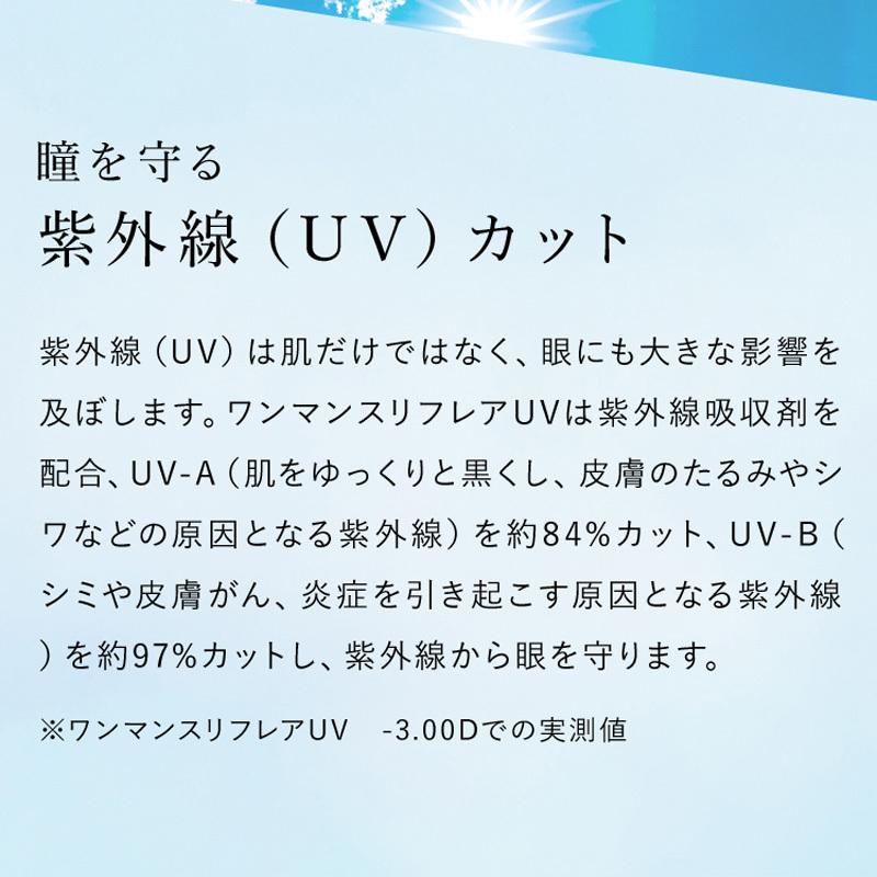 コンタクト ワンマンスリフレア 6枚入 クリアコンタクトレンズ リフレア Refrear 1month 1ヶ月使い捨て 度あり 含水率38 Refrear 1month 06 Icontact Store 通販 Yahoo ショッピング