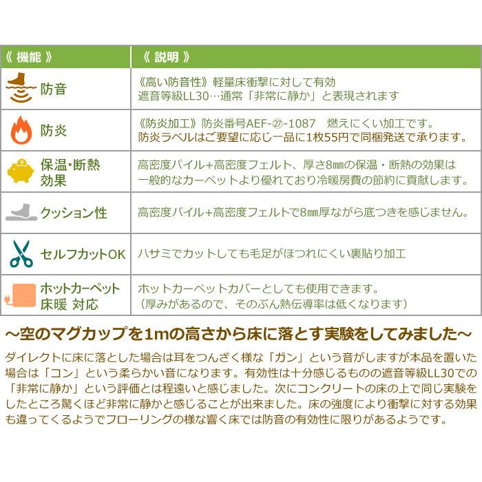 カーペット 防音 防炎 一畳 1畳 ウェルネス 176cm 丸巻き 8サイズ規格 本州 四国は送料無料 アイコン 1畳 Pentagon 1 カーテン カーペット アイコン 通販 Yahoo ショッピング