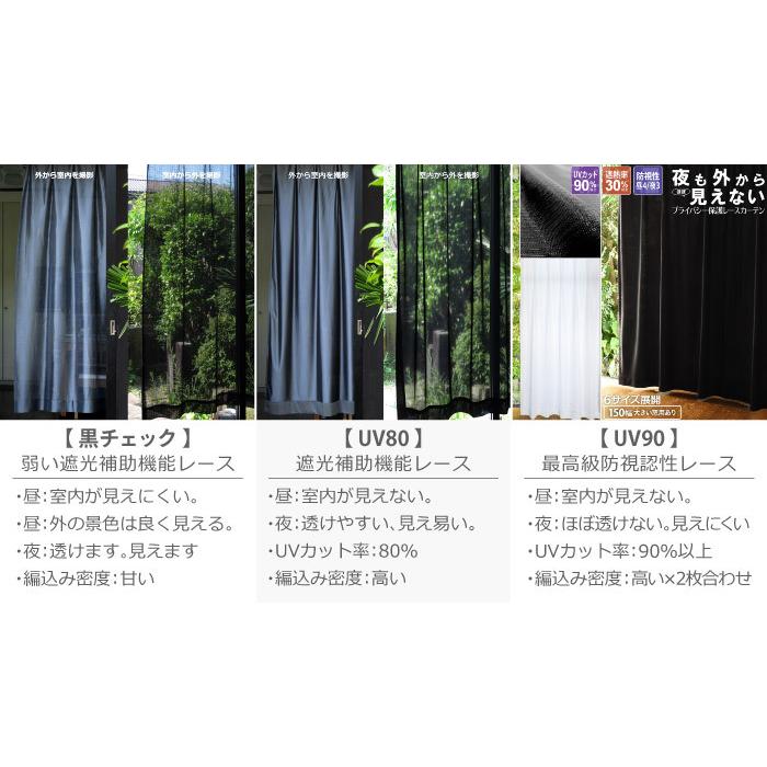 カーテン レース 九州 北海道 沖縄追加送料有 レースカーテン Uv80黒 ミラー Uvカット 2枚組 遮光性 遮光補助 紫外線カット ブラック 黒レース 見えにくい Softy Bk カーテン カーペット アイコン 通販 Yahoo ショッピング