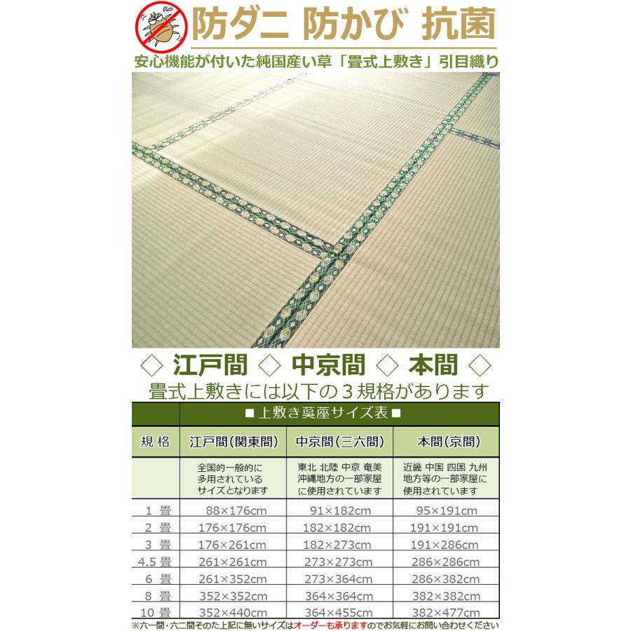 い草 カーペット ござ 上敷き 二畳 2畳 畳式上敷き 本間 191 191cm 7サイズ規格 送料無料 北海道 東北 沖縄を除く 夏用 夏 Tatamishiki Hon 2 カーテン カーペット アイコン 通販 Yahoo ショッピング