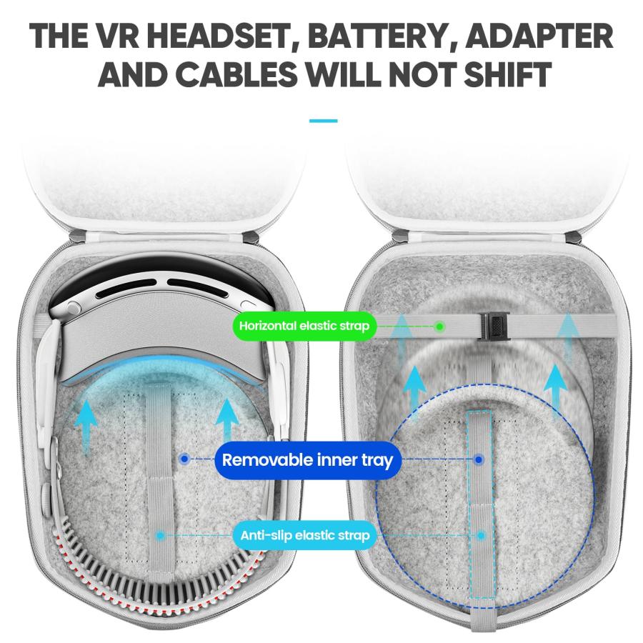 Oculus Quest 2ケース SARLAR ハードキャリーケース 2/Elite