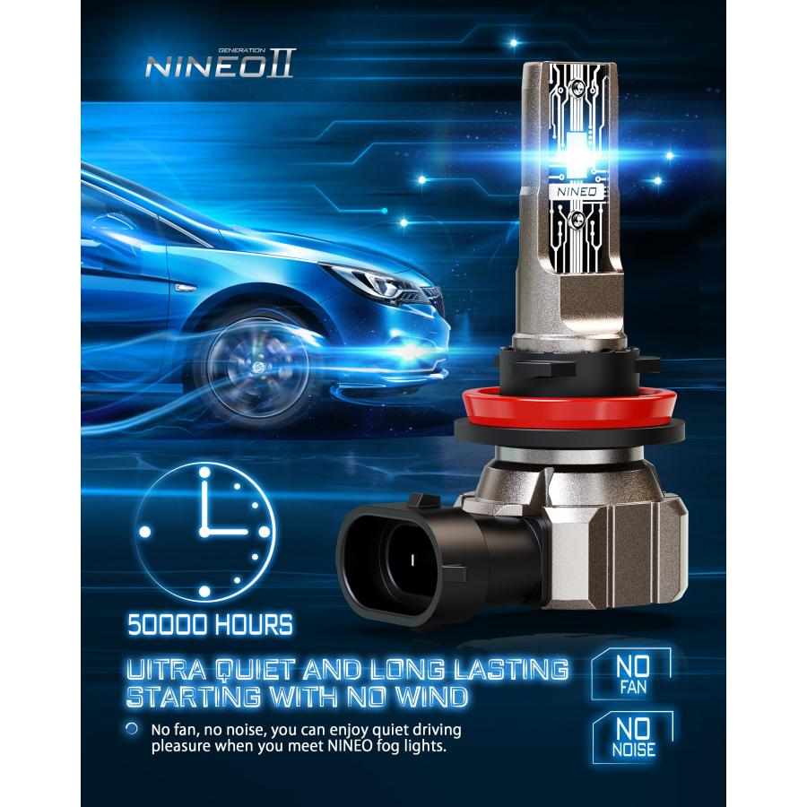 NINEO H4電球60W 12000LM 300％超明る9003フォグルトブログライトウィンレスワイヤレスインラインハロゲン交換フォグライト2｜icoro｜04