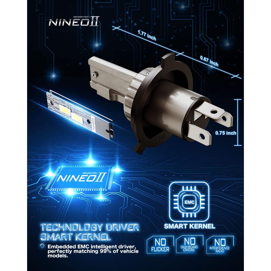 NINEO H4電球60W 12000LM 300％超明る9003フォグルトブログライトウィンレスワイヤレスインラインハロゲン交換フォグライト2｜icoro｜05