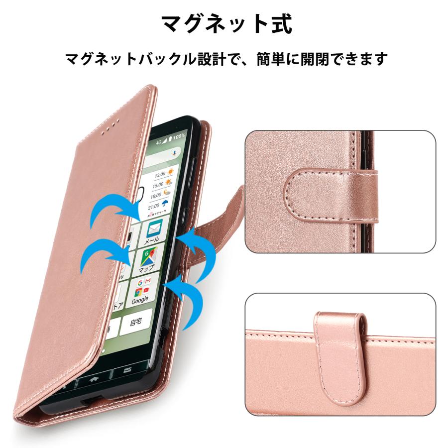 iCoverCase 京セラケース BASIO 4ケース かんたんスマホ2 手帳型