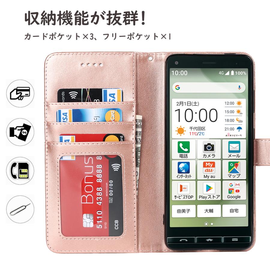 京セラ - BASIO4 ベイシオ　新品　未使用　シムフリー　簡単スマホ BASIO4｜価格比較・最新情報 - 価格.com