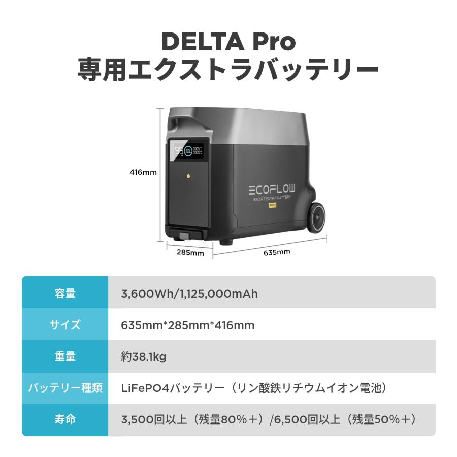 ECOFLOW EcoFlow DELTA Pro専用エクストラバッテリー 3600Wh 大容量