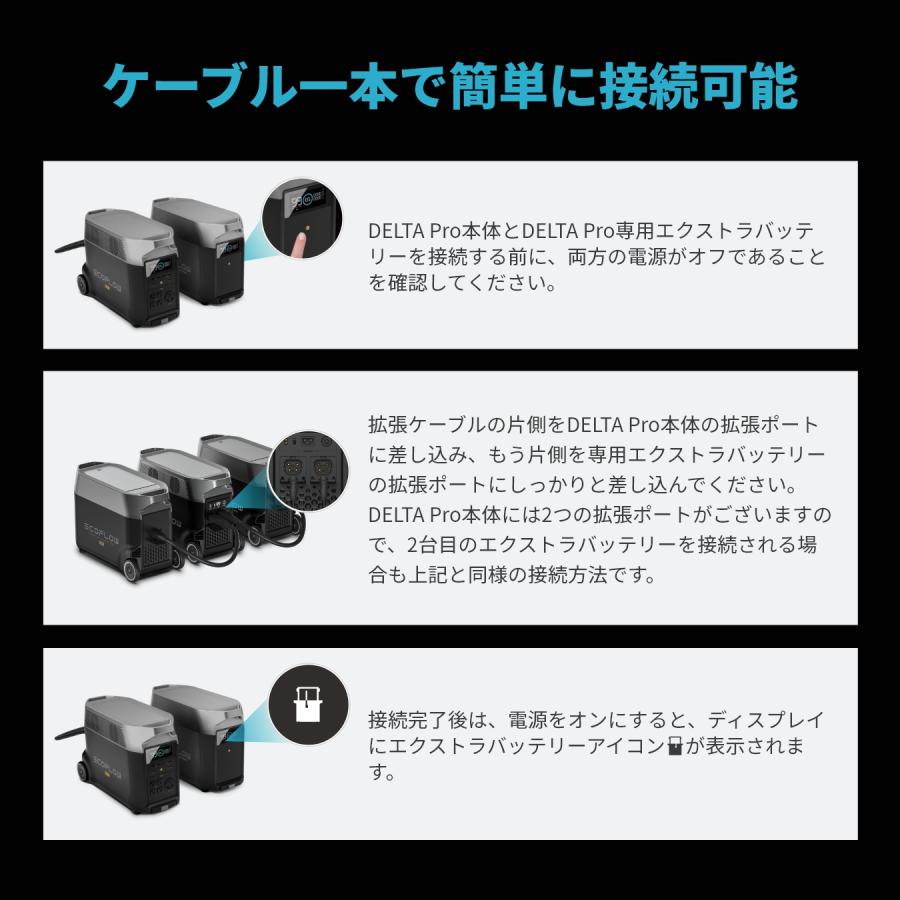 ECOFLOW EcoFlow DELTA Pro専用エクストラバッテリー 3600Wh 大容量