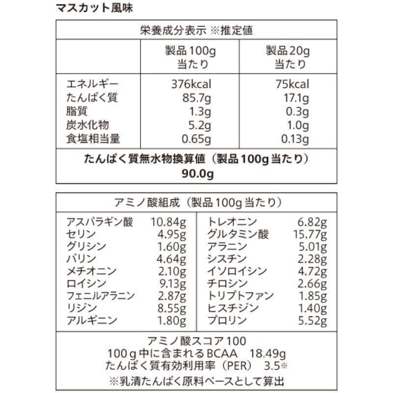 最大61％オフ！ファインラボ ホエイプロテイン ピュアアイソレート