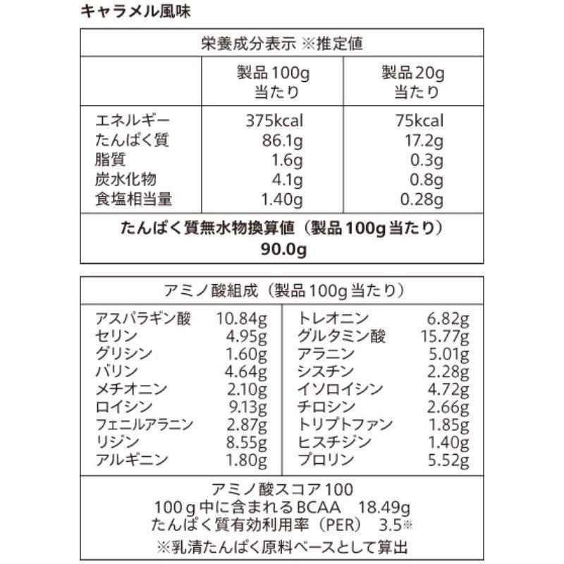 最大93%OFFクーポン ファインラボ ホエイプロテイン ピュアアイソレート キャラメル風味 2kg cisama.sc.gov.br 最大93%OFFクーポン ファインラボ ホエイプロテイン ピュアアイソレート キャラメル風味 2kg cisama.sc.gov.br