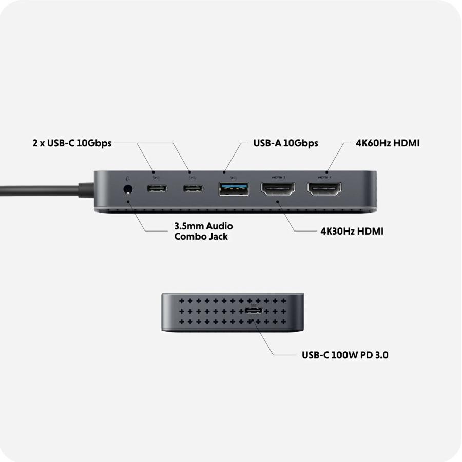 HyperDrive Next Dual 4K HDMI 7 Port USB-C