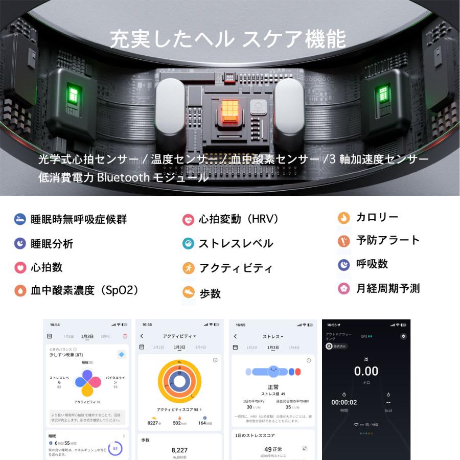 RingConn 第2世代 スマート リング（サイズが分かる方用の商品です