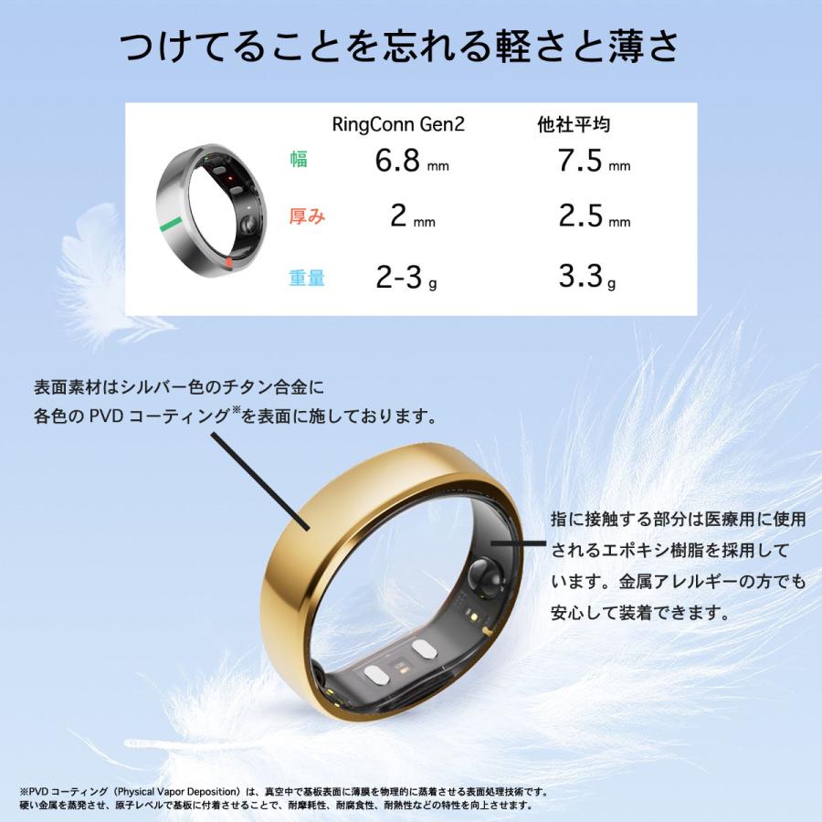 スマートリング RingConn 第2世代 RingConn 第2世代 スマートリング｜超軽量・12日間バッテリー持続