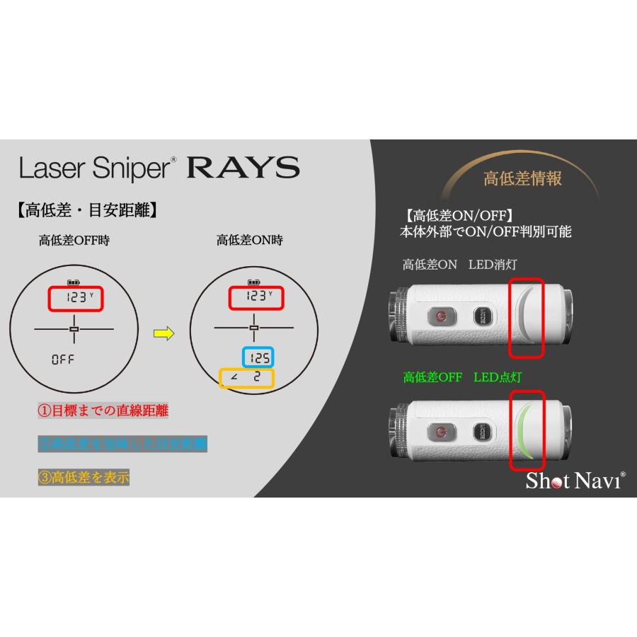 ショットナビ  レイズ  ShotNavi Laser Sniper RAYS レーザー距離計 レーザースナイパー 計測スピード コンパクト設計｜ida-online｜10