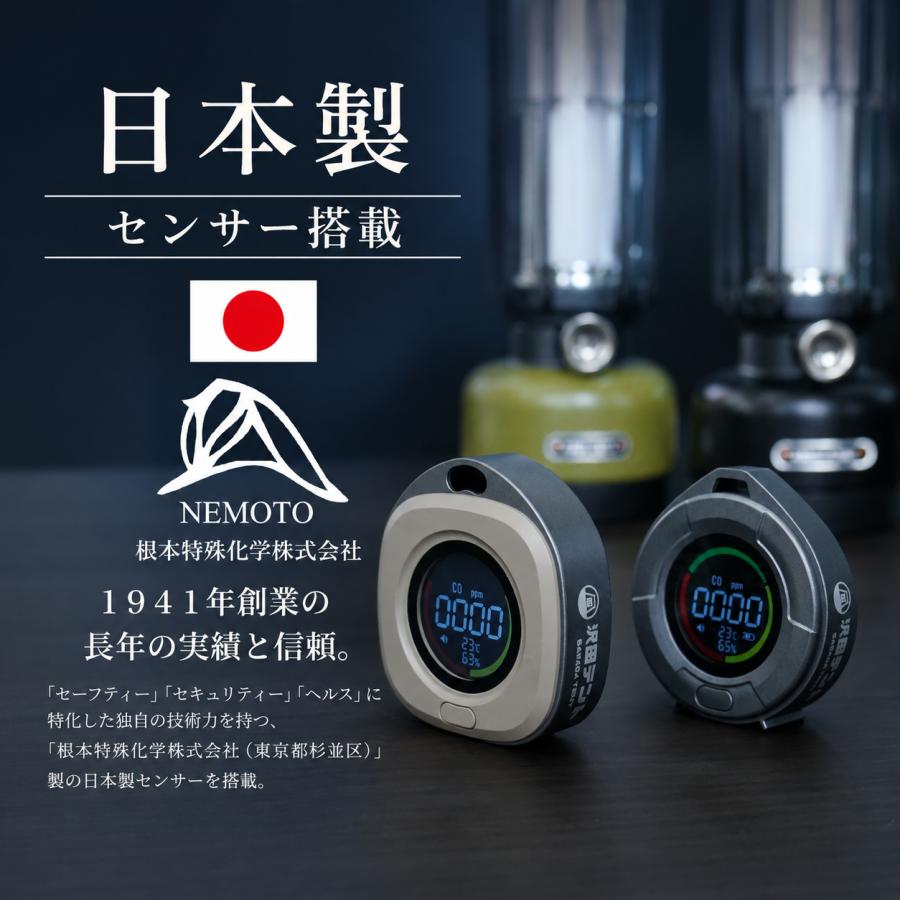 沢田テント 一酸化炭素チェッカー 日本製 根本特殊化学センサー搭載 高