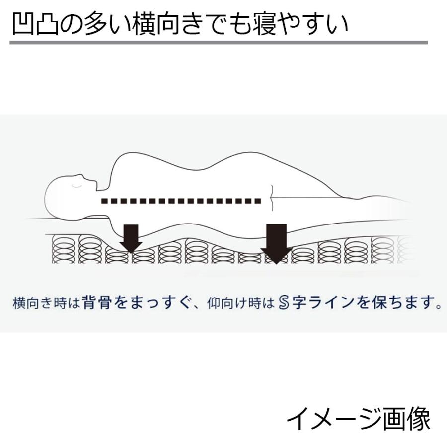 大塚家具 REGALIA（レガリア）マットレス セミダブルサイズ