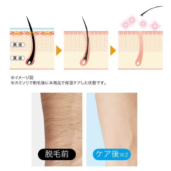 NEWパイナップル+豆乳ローション 肌ケア スキンケア 保湿 ムダ毛・脱毛後にも プロメライン ダイズエキス 無香料 無着色 日本製 母の日 |  | 03