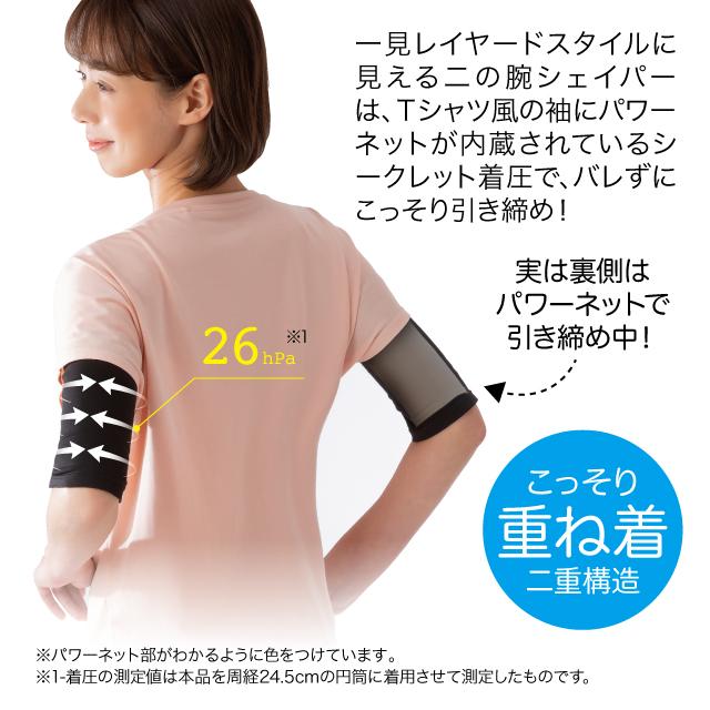 こっそり重ね着 二の腕シェイパー Tシャツ袖+裏側パワーネット 二重