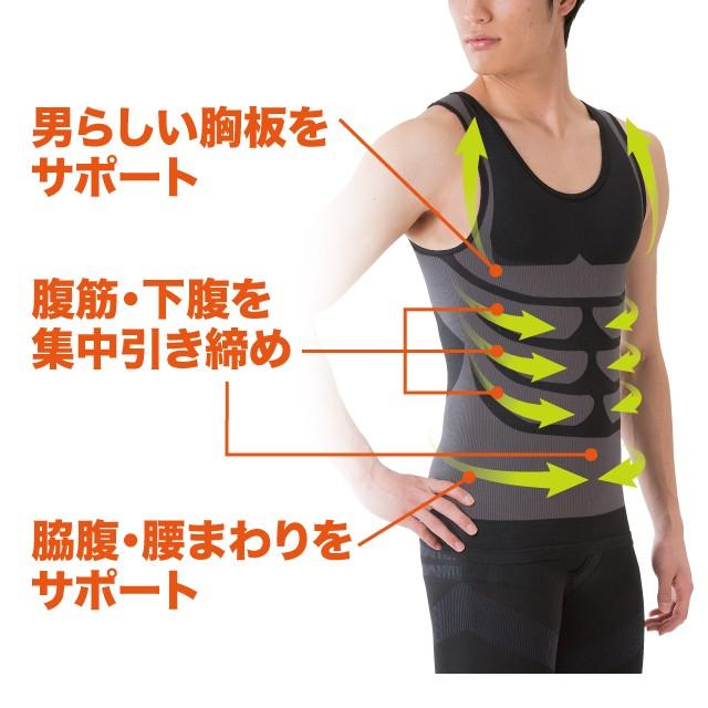 シックスパックマッスタンクトップ 体型補正 腹筋下腹加圧 姿勢サポート 父の日 |  | 01