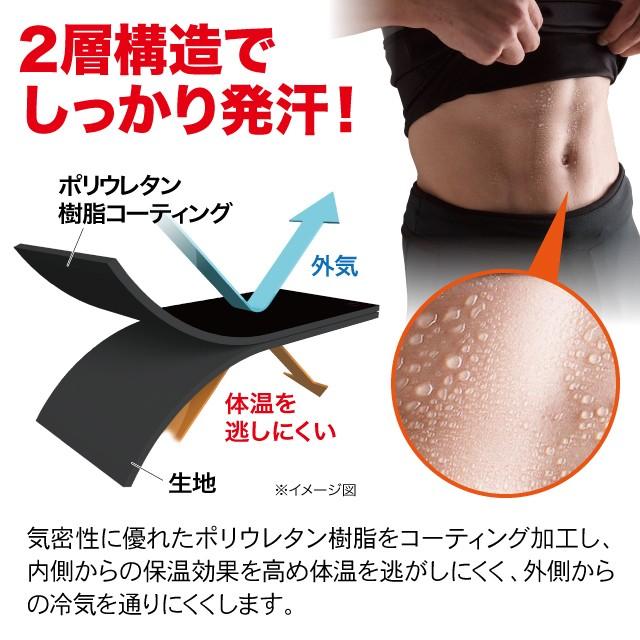 メタマッスルサウナウエストシェイパー 集中発汗 ダイエット 保温 気密 お腹まわり 下腹 くびれ メンズ 父の日 |  | 01