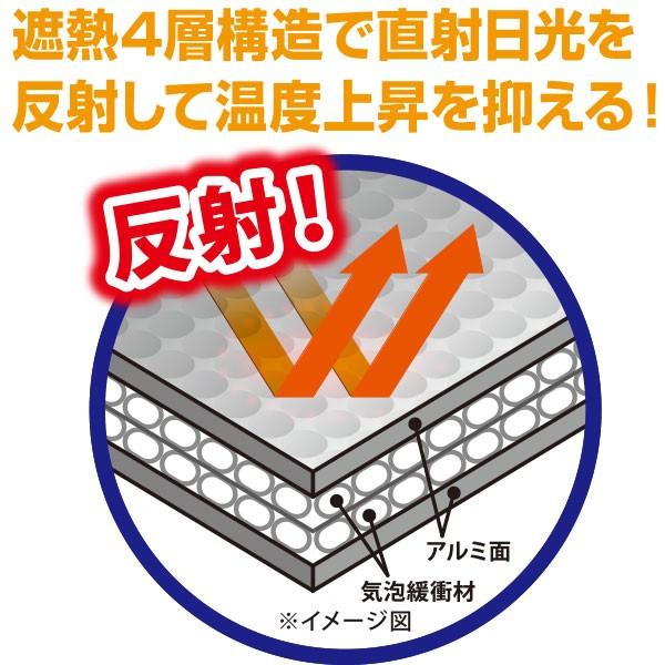 エアコン室外機用 遮熱エコパネル 電気料金を約23%カット 省エネ 節電 遮熱効果 ホコリ・汚れ 凍結防止にも ポイント消化 |  | 04