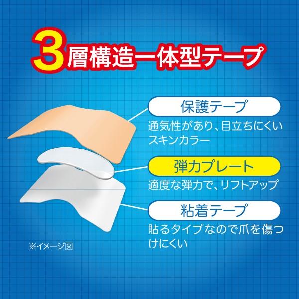 巻き爪　簡単貼るだけ Dr.巻き爪テープ 巻き爪対策 矯正 フットケア 3層構造一体型テープ 弾力プレート 痛み軽減 日本製｜idea-info｜03