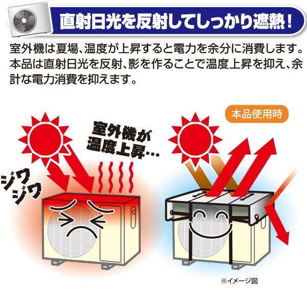 電気料金約27.9%カット!　ワイドでしっかり遮熱エコパネル　省エネ　エアコン用　節約　凍結防止にも |  | 03