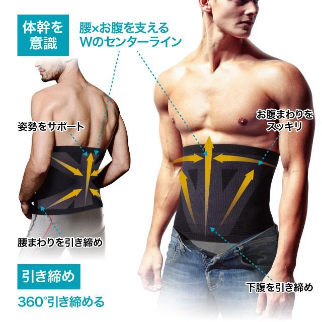 メンズ体幹加圧ウエストシェイパー 腰・お腹まわり 刺激 360°引き締め