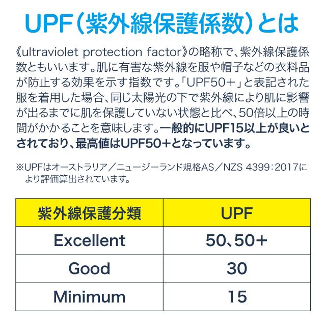 遮熱クールつばリバーシブル帽子  UVカット率99％ UPF50+ 遮熱 日差し 紫外線対策 クール お肌ガード 保護 キシリトール加工 4style 母の日 |  | 03
