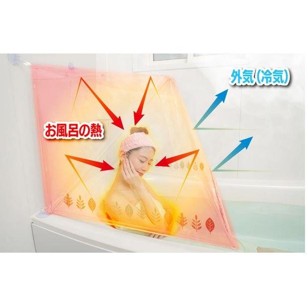遠赤外線 ダイエットサウナ 発汗ドームRelax 遠赤外線 ダイエットサウナ Relax 送料、代引手数料無料！！ 寝