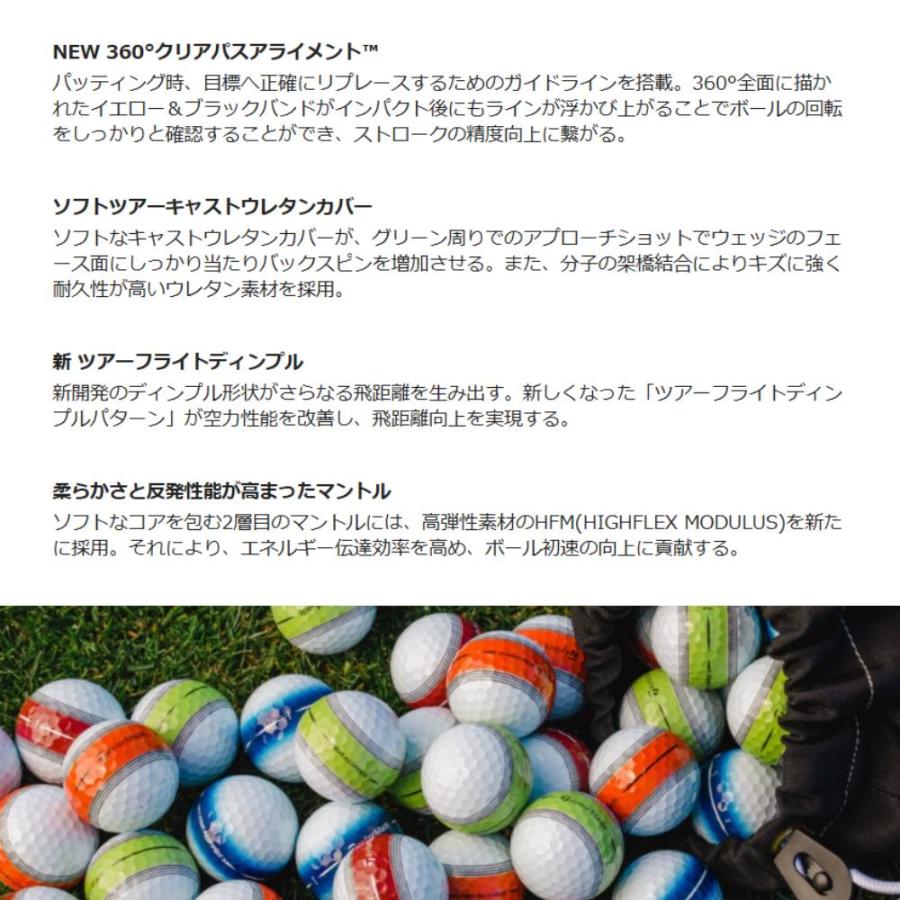 【8ダース】テーラーメイドツアーレスポンス オレンジ　1ダース3,500円 テーラーメイド(TaylorMade) ゴルフボール 1ダース 12個入