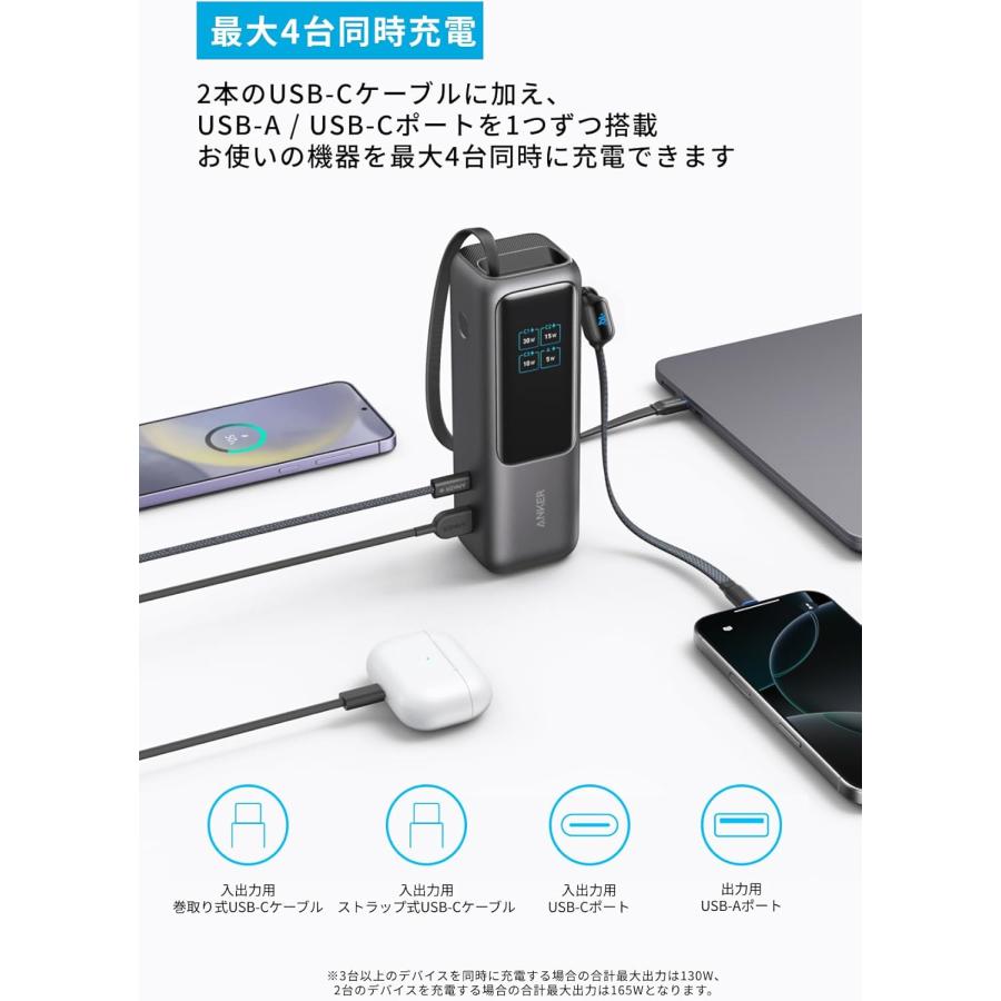Anker（アンカー） Anker Power Bank (25000mAh, Built-In & 巻取り式