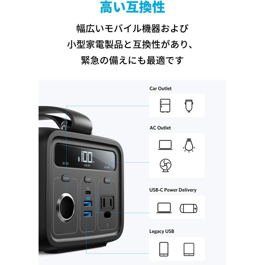 Anker PowerHouse 200 ポータブル電源 213Wh 57600mAh A1702511 