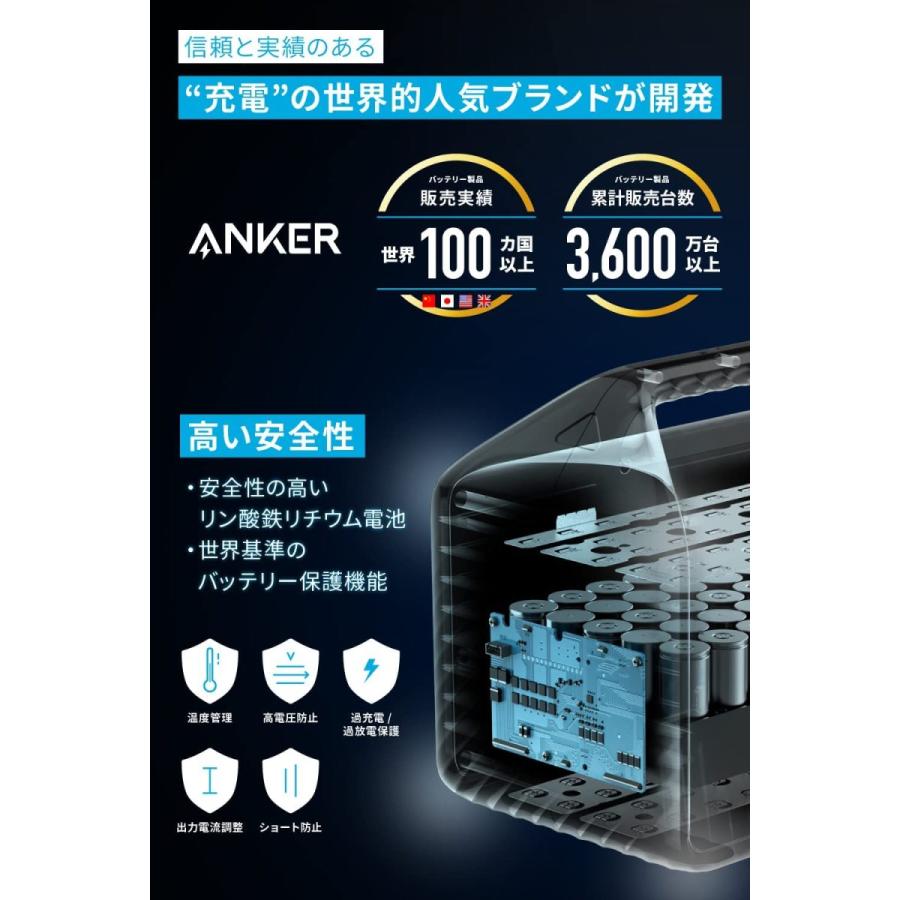 Anker ポータブル電源 535 Portable Power Station (PowerHouse