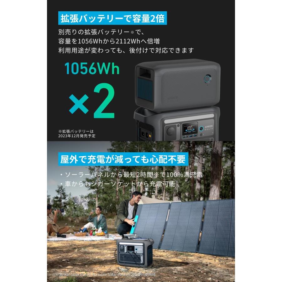 Anker アンカー Solix C1000 ポータブルパワーステーション Anker アンカー Solix C1000 ポータブルパワーステーション
