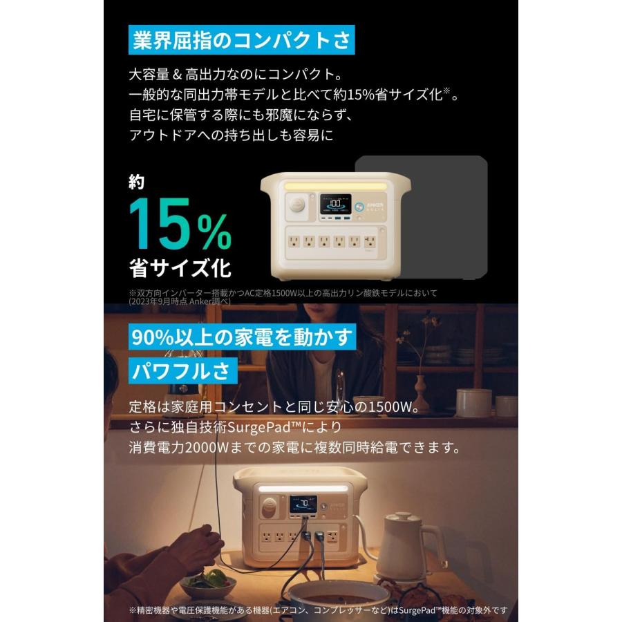 Anker Anker(アンカー)Solix C1000 ポータブルパワー Anker Anker(アンカー)Solix C1000 ポータブルパワー