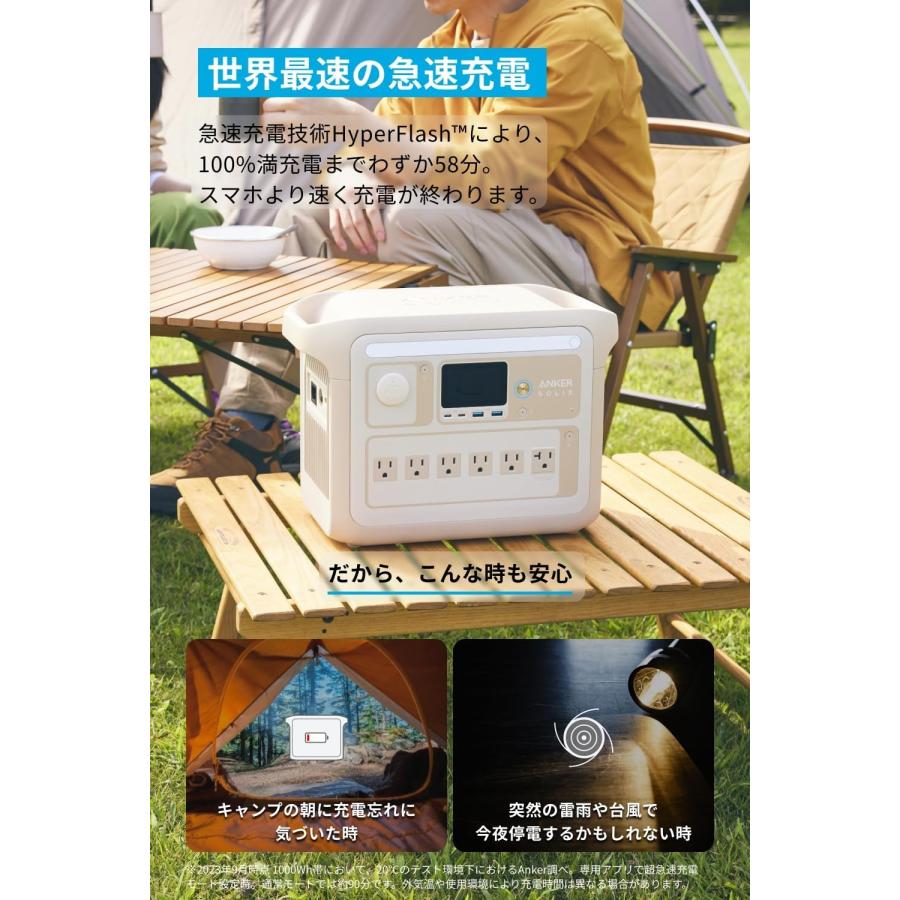 Anker Anker(アンカー)Solix C1000 ポータブルパワー Anker Anker(アンカー)Solix C1000 ポータブルパワー