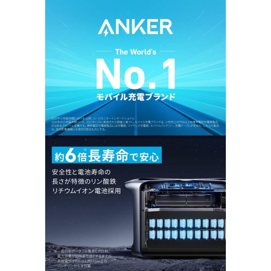 Anker（アンカー） ポータブル電源 Anker 757 Portable Power Station