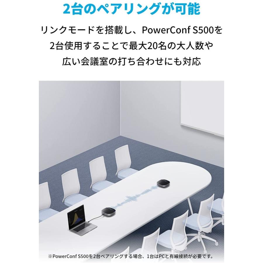 Anker PowerConf S500 会議用マイクスピーカー (ノイズリダクション