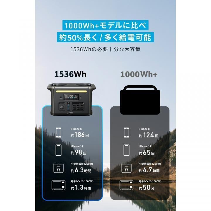 Anker（アンカー） ポータブル電源 Anker Solix F1200 (1229Wh 