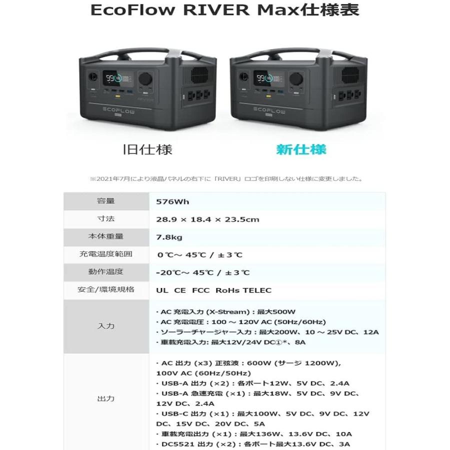 EcoFlow ポータブル電源 RIVER Max ポータブルバッテリー 576Wh 大容量 