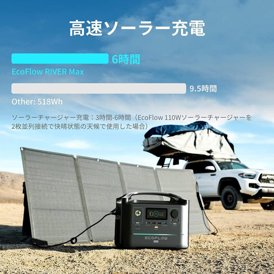 EcoFlow ポータブル電源 RIVER Max ポータブルバッテリー 576Wh