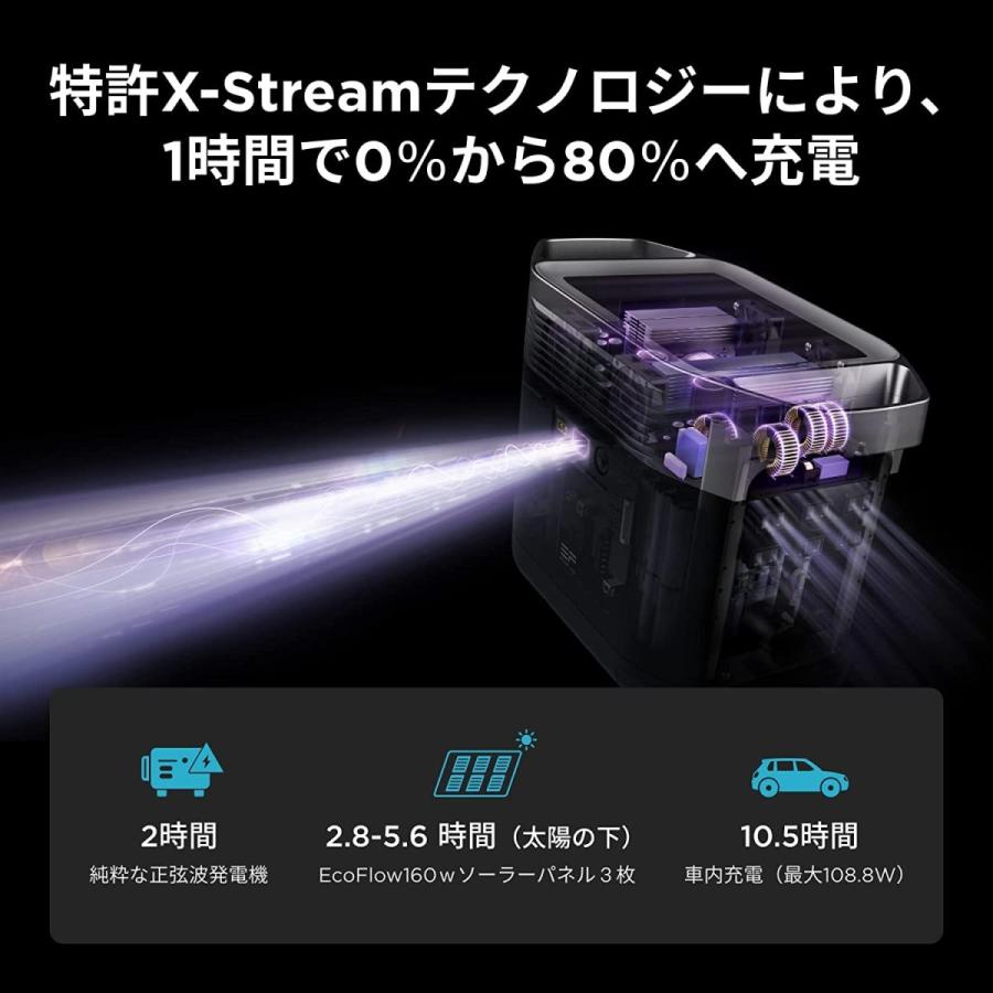 EcoFlow DELTA1000 ポータブル電源 Amazon.co.jp: EcoFlow ポータブル電源 DELTA1000 大容量 1008Wh