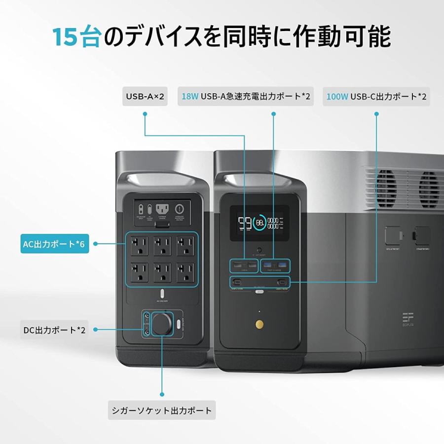 ポータブル電源 EcoFlow(エコフロー) DELTA MAX 1612Wh 大容量 ポータブルバッテリー AC出力(2000W瞬間最大4200W) EFD311